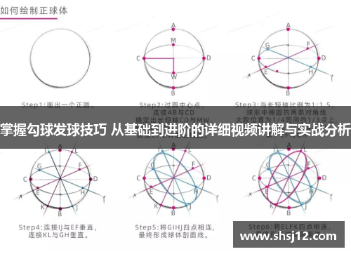 掌握勾球发球技巧 从基础到进阶的详细视频讲解与实战分析