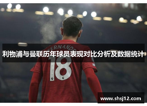 利物浦与曼联历年球员表现对比分析及数据统计